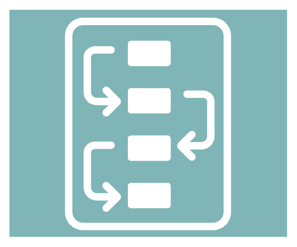 Coordinated Planning icon shows documents and arrows