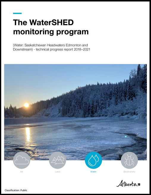 WaterSHED monitoring program report cover (2019-2021)
